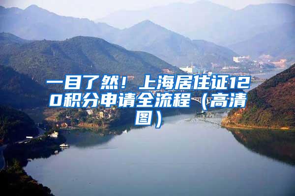 一目了然！上海居住证120积分申请全流程（高清图）