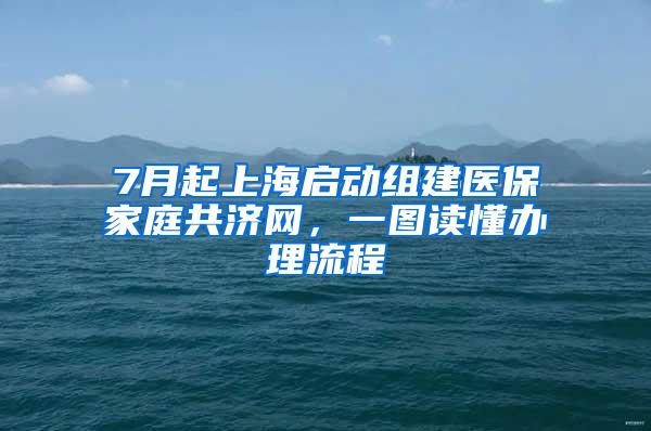 7月起上海启动组建医保家庭共济网，一图读懂办理流程