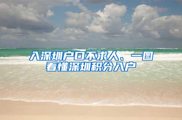 入深圳户口不求人、一图看懂深圳积分入户