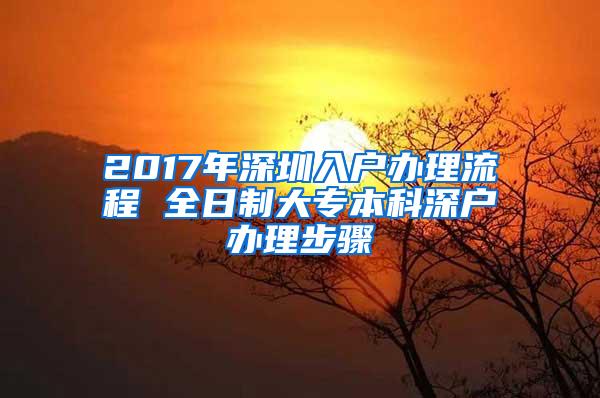 2017年深圳入户办理流程 全日制大专本科深户办理步骤