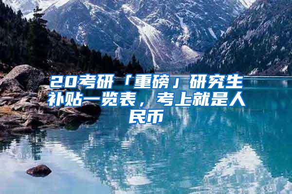 20考研「重磅」研究生补贴一览表，考上就是人民币