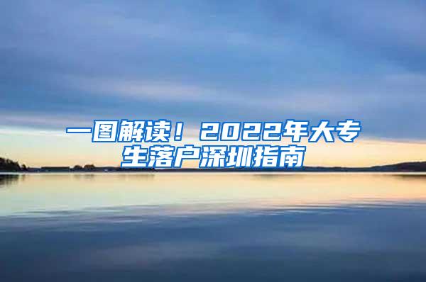 一图解读！2022年大专生落户深圳指南