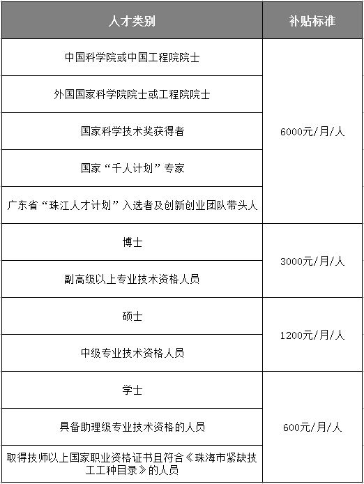 积分入户深圳的新政策(2019年深圳入户新规定) 积分入户深圳的新政策(2019年深圳入户新规定) 深圳积分入户政策