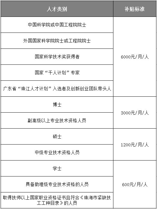 积分入户深圳的新政策(2019年深圳入户新规定) 积分入户深圳的新政策(2019年深圳入户新规定) 深圳积分入户政策