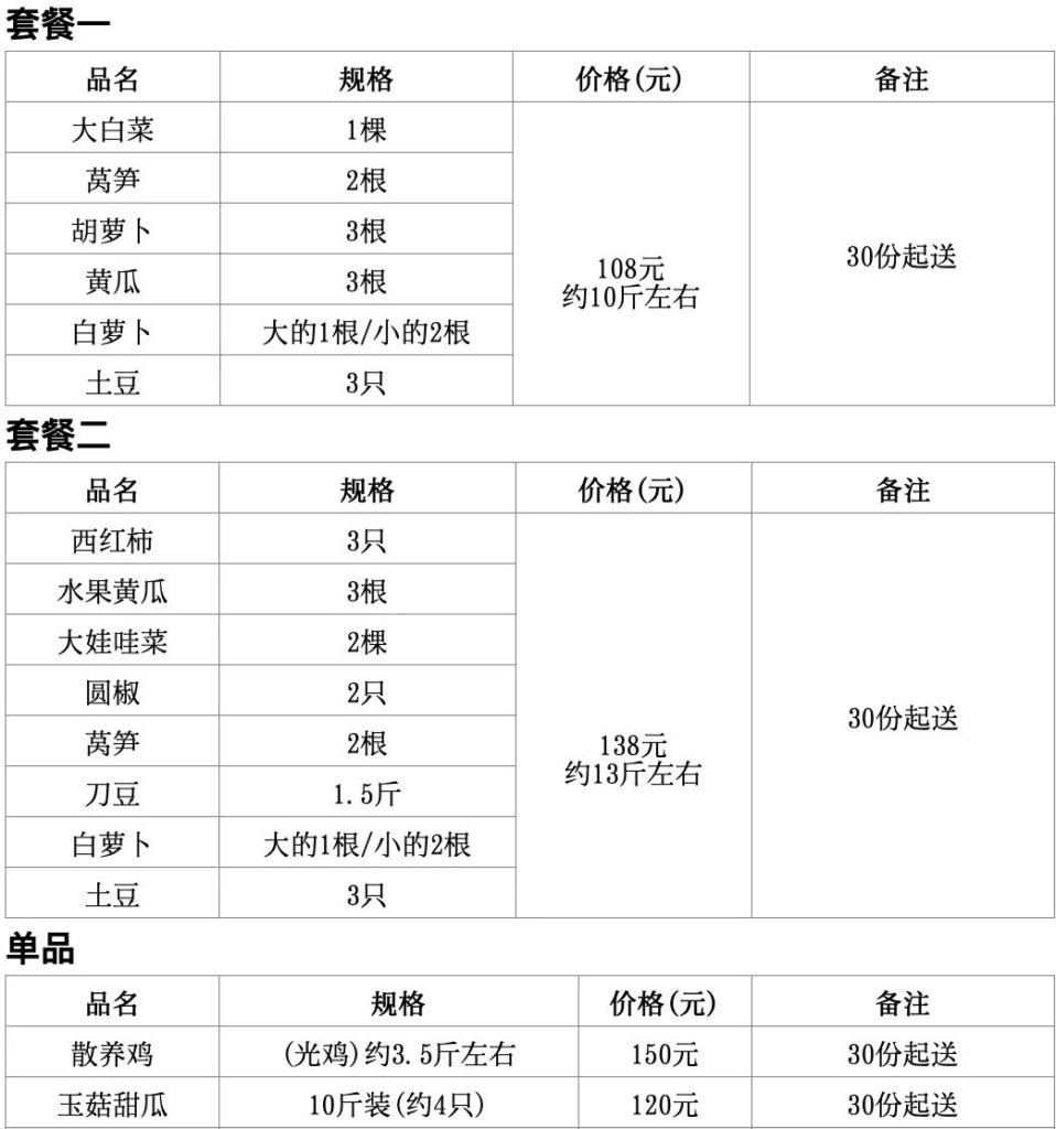 上海男子求物资被问是否为本地户口