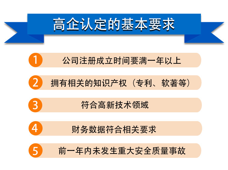 申报高新技术企业认定落户上海2022已更新(最新消息)