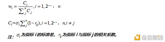 数字人才景气指数报告：全国平均年薪约15万元