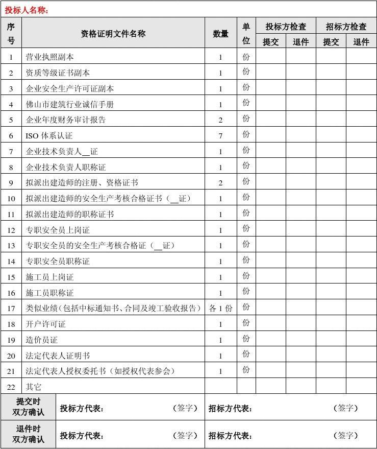 公司双爱双评活动申报材料范文-申报材料_2022年深圳人才引进申报材料清单_2015年炸药厂爆炸事故