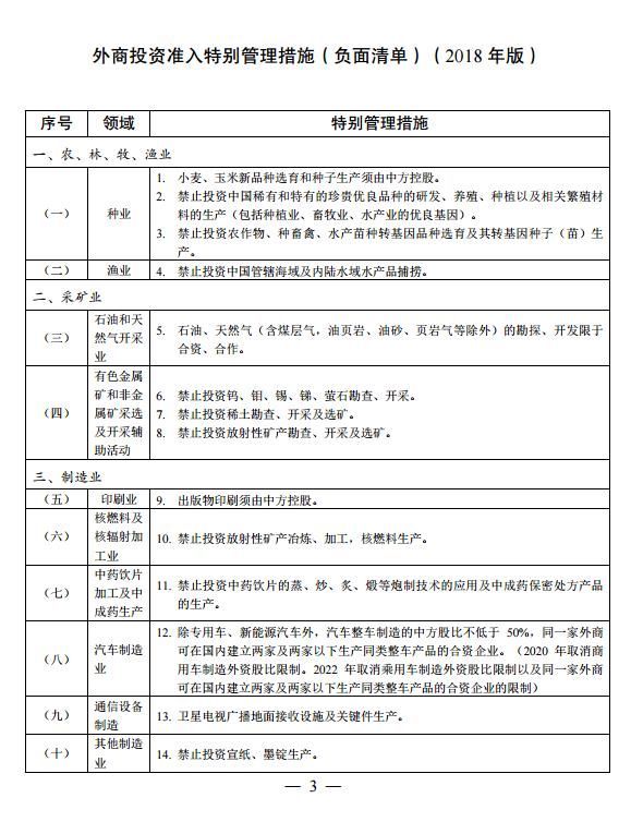 环境准入负面清单_深圳核准入户材料清单_非深户办理护照需要什么材料