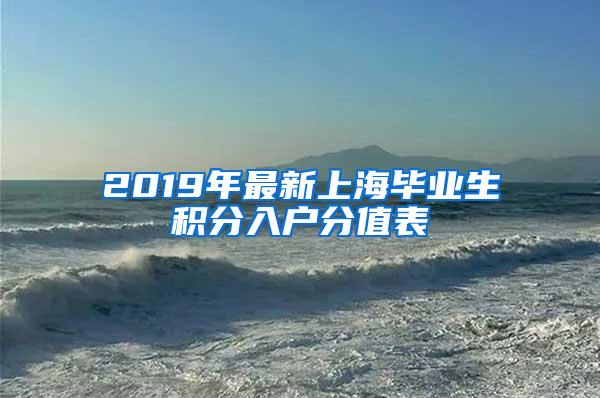 2019年最新上海毕业生积分入户分值表