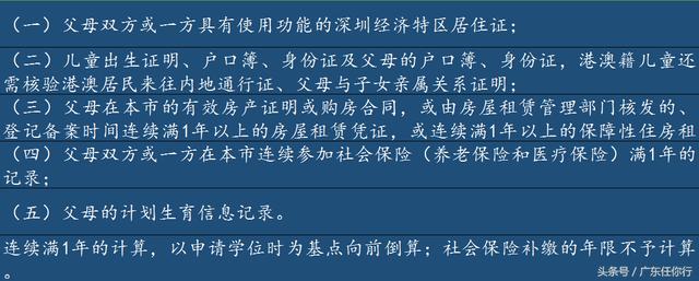 2月1日起，深圳非深户子女入学新规正式实施，家长不可错过！