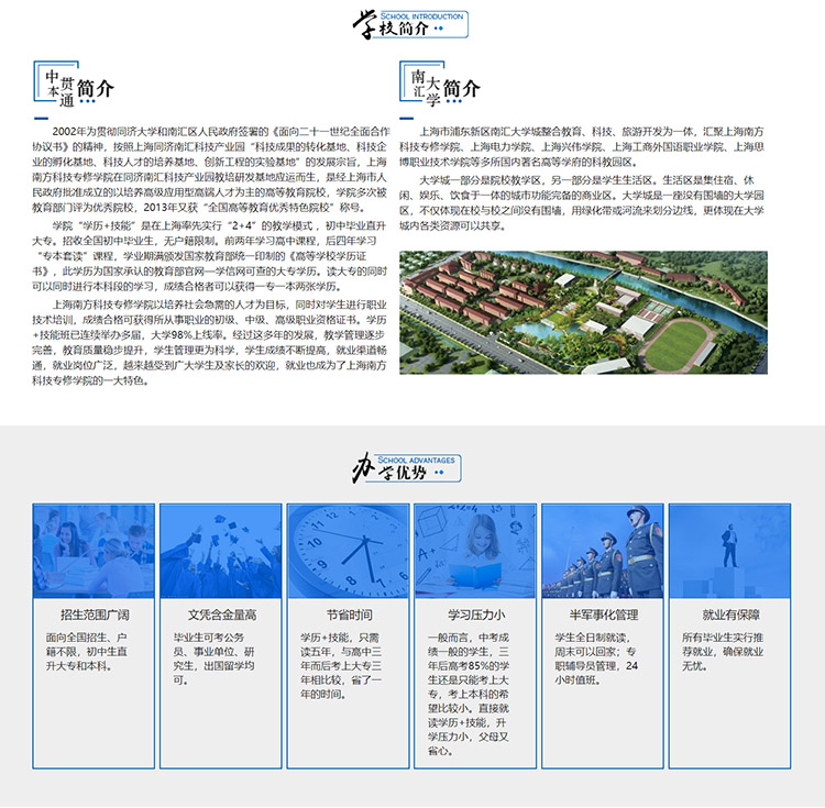 闵行区公办5年制大专学校2022已更新(今日/热点)