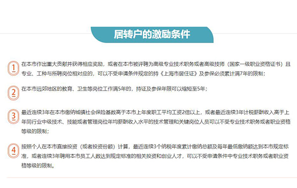 静安居住证积分有什么用策略2022已更新(今日/热搜)