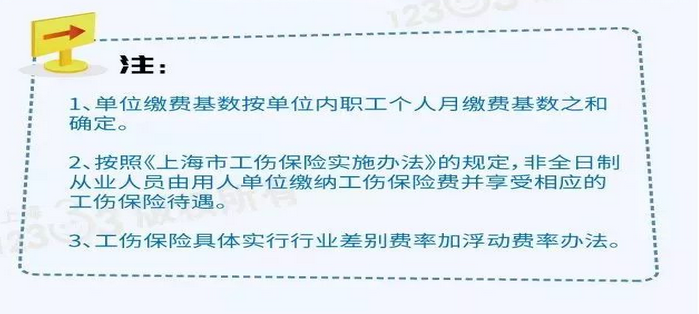 上海平均工资标准2020,上海在岗职工平均工资统计表