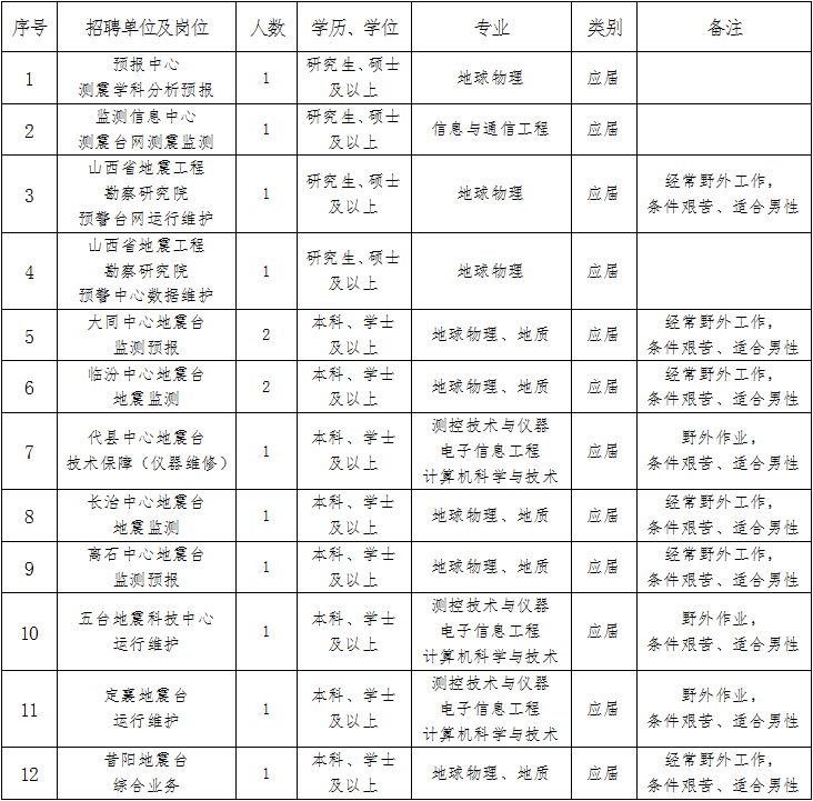 什么是深圳核准入户_非深户小孩在深圳如何办理港澳通行证_深圳社保非深户转深户