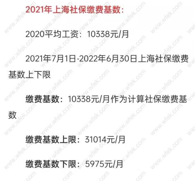 2022年上海社会平均工资水平