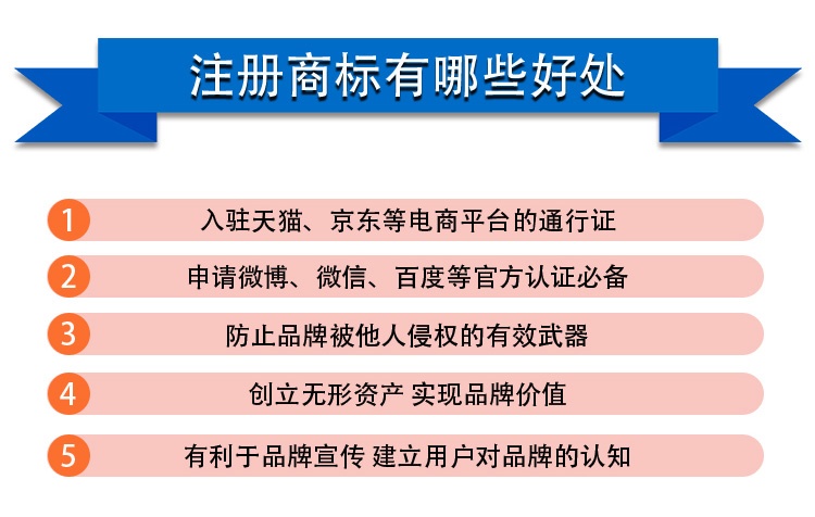 申报高新技术企业认定落户上海2022已更新(最新消息)