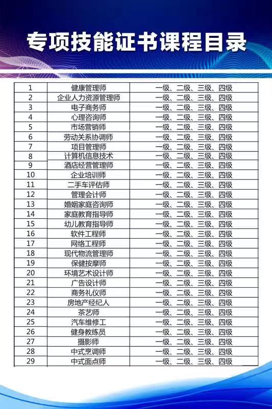 2022年上海购房居住证积分查询