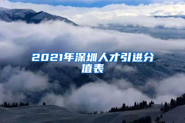 2021年深圳人才引进分值表