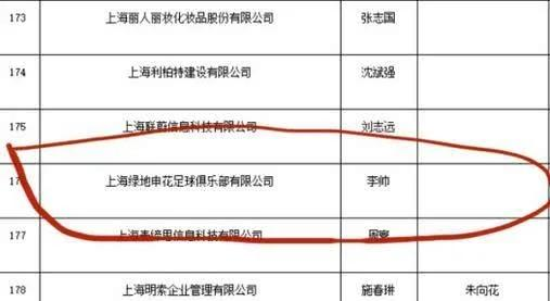 申花功勋门神入户上海，曾说要回恒大退役38岁迎生涯最后一年