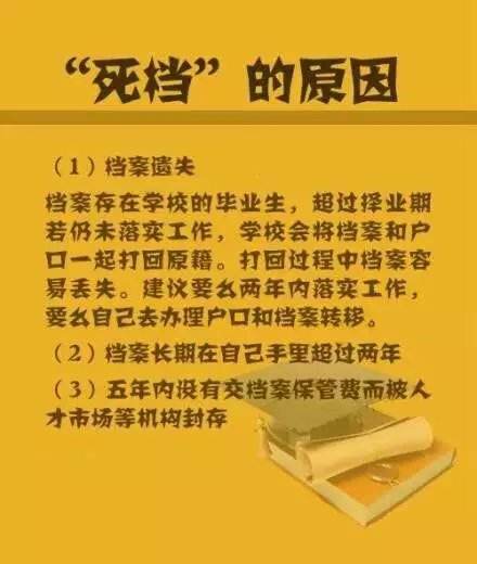 死档案激活流程？激活档案需要多长时间？