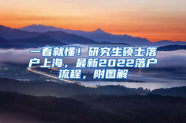 一看就懂！研究生硕士落户上海，最新2022落户流程，附图解