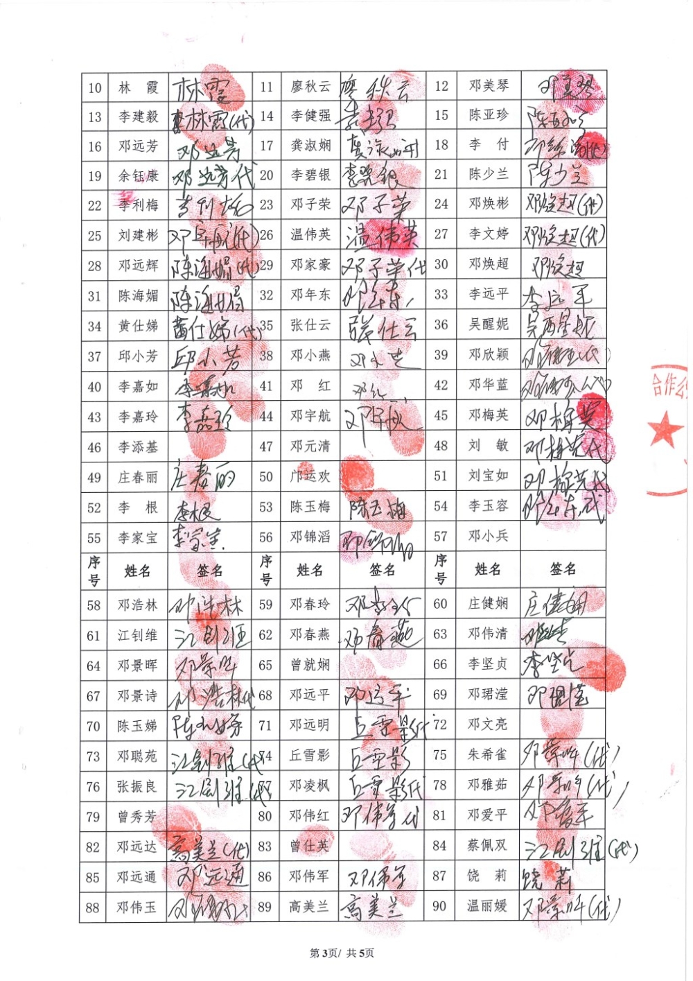 2022年深圳人才引进流程完了 补贴多久到账_深圳新进人才租房补贴_2016年引进高学历人才