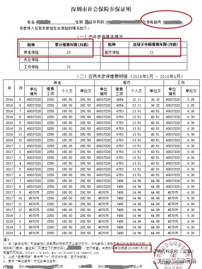 深圳新进人才租房补贴_2016年引进高学历人才_2022年深圳人才引进流程完了 补贴多久到账