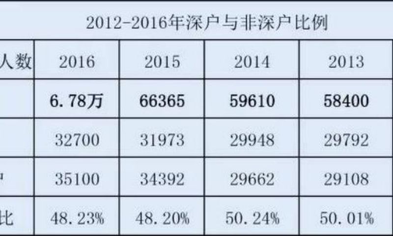 凯里学院引进博士_济宁引进高层次人才_博士人才引进政策2022