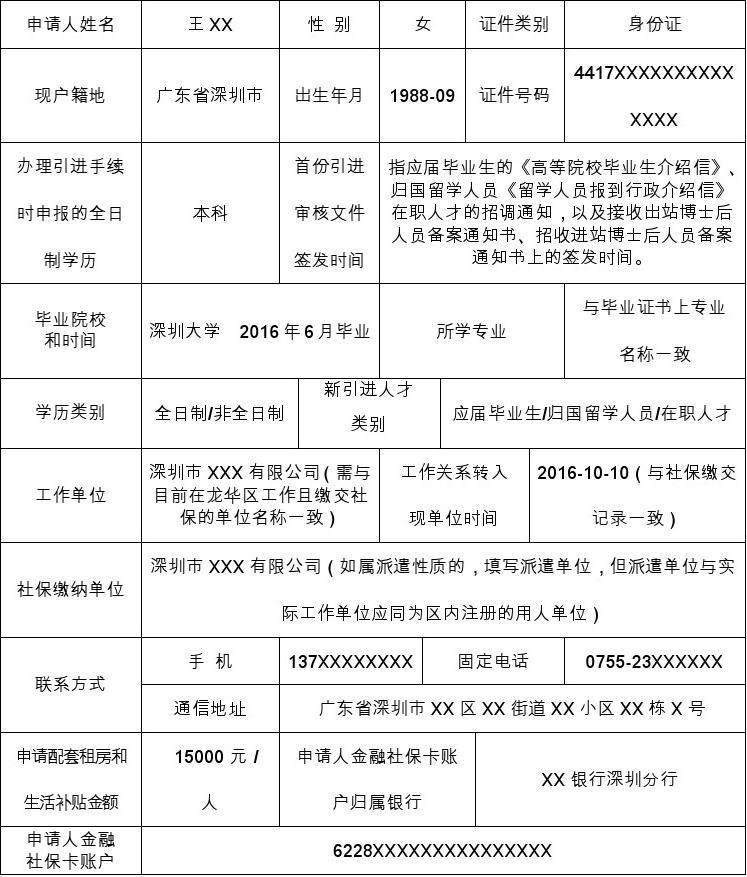 应届毕业生深圳入户告知(2018年转深户的后悔了) 应届毕业生深圳入户告知(2018年转深户的后悔了) 应届毕业生入户深圳