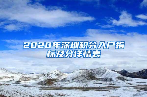 2020年深圳积分入户指标及分详情表