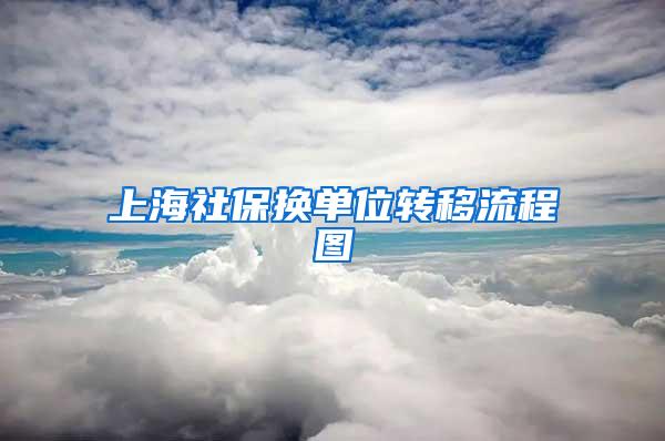 上海社保换单位转移流程图
