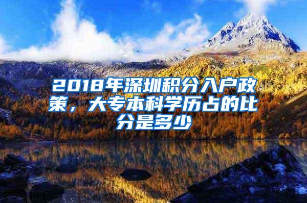 2018年深圳积分入户政策，大专本科学历占的比分是多少