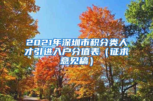 2021年深圳市积分类人才引进入户分值表（征求意见稿）