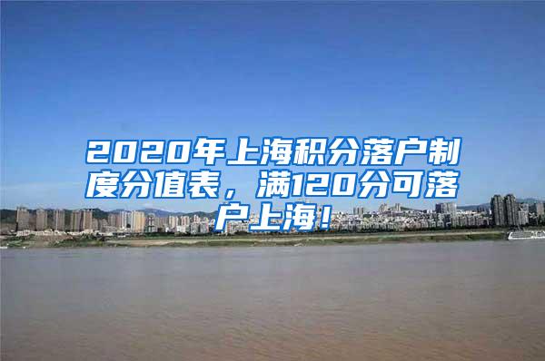 2020年上海积分落户制度分值表，满120分可落户上海！