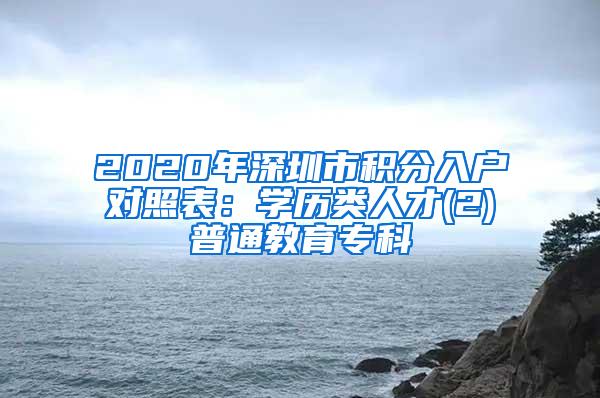 2020年深圳市积分入户对照表：学历类人才(2)普通教育专科