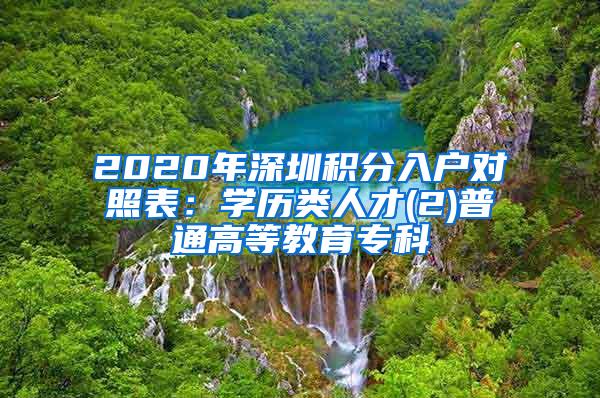 2020年深圳积分入户对照表：学历类人才(2)普通高等教育专科