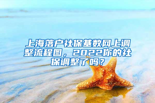 上海落户社保基数网上调整流程图，2022你的社保调整了吗？