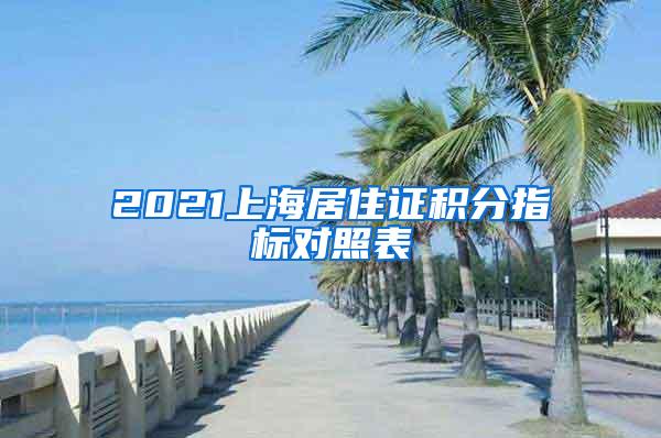 2021上海居住证积分指标对照表