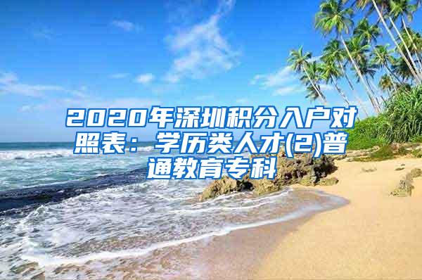 2020年深圳积分入户对照表：学历类人才(2)普通教育专科