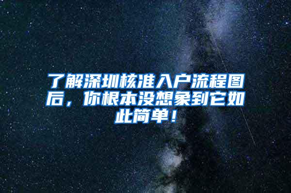 了解深圳核准入户流程图后，你根本没想象到它如此简单！