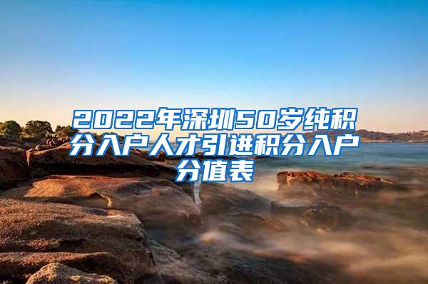 2022年深圳50岁纯积分入户人才引进积分入户分值表