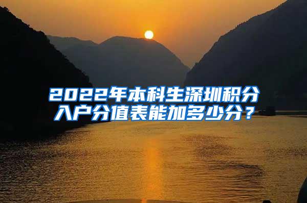 2022年本科生深圳积分入户分值表能加多少分？