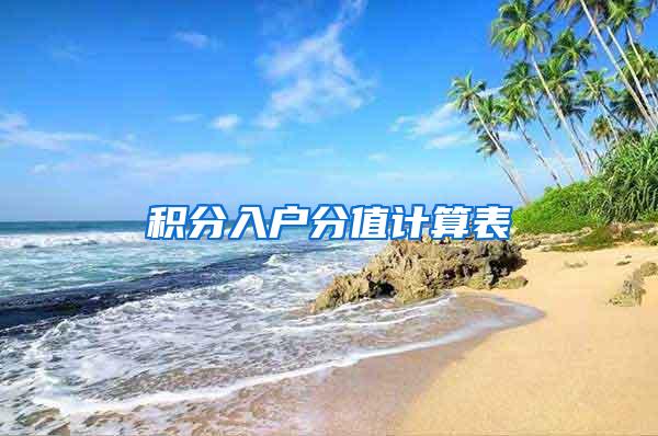积分入户分值计算表
