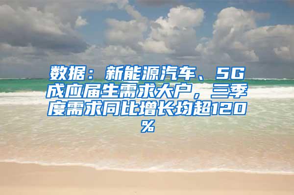 数据：新能源汽车、5G成应届生需求大户，三季度需求同比增长均超120%