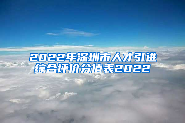 2022年深圳市人才引进综合评价分值表2022
