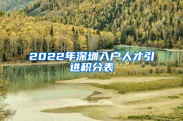 2022年深圳入户人才引进积分表