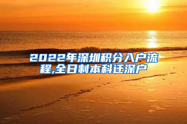 2022年深圳积分入户流程,全日制本科迁深户