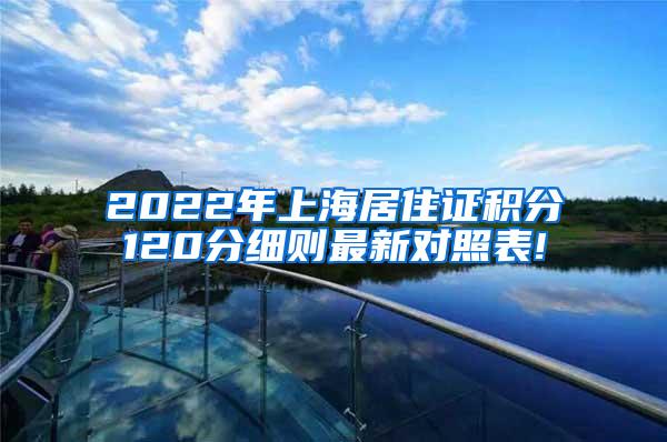 2022年上海居住证积分120分细则最新对照表!