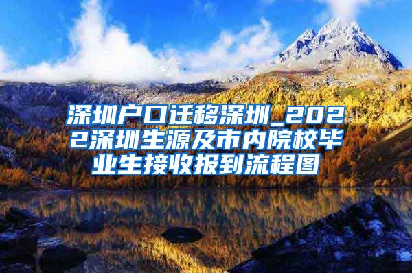 深圳户口迁移深圳_2022深圳生源及市内院校毕业生接收报到流程图